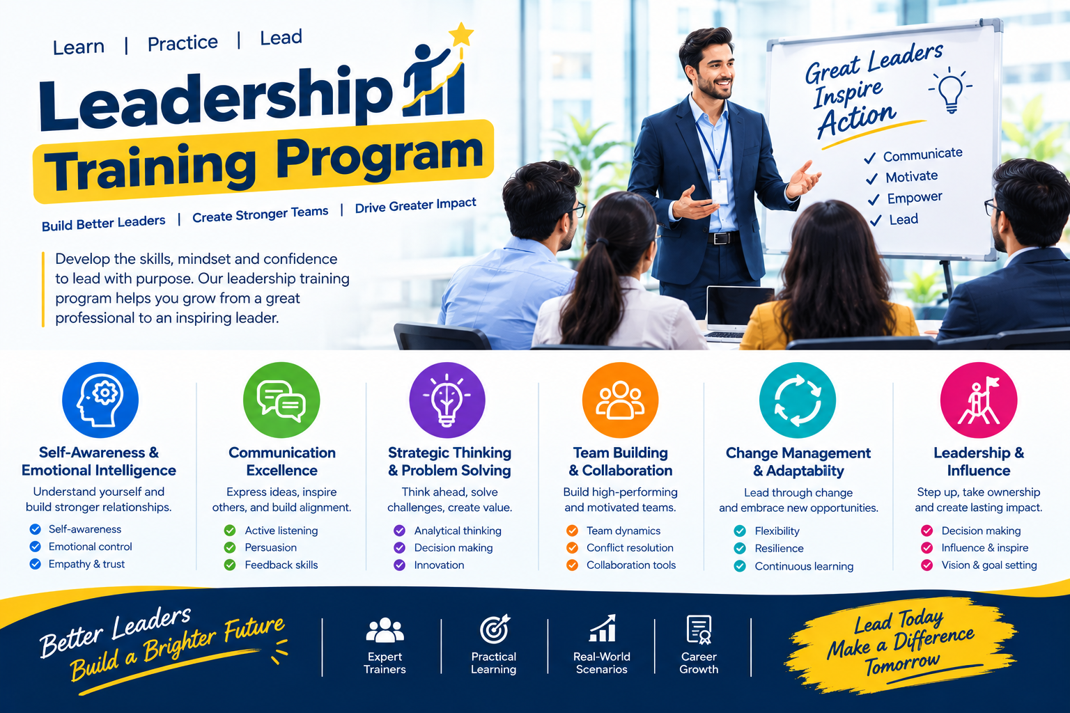 Leadership Training Program